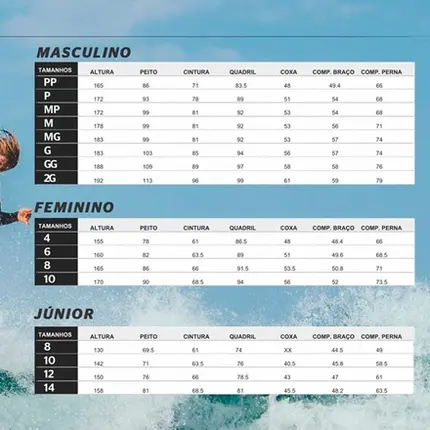 Camiseta De Surf Rip Curl Boys Waves Blue Marle